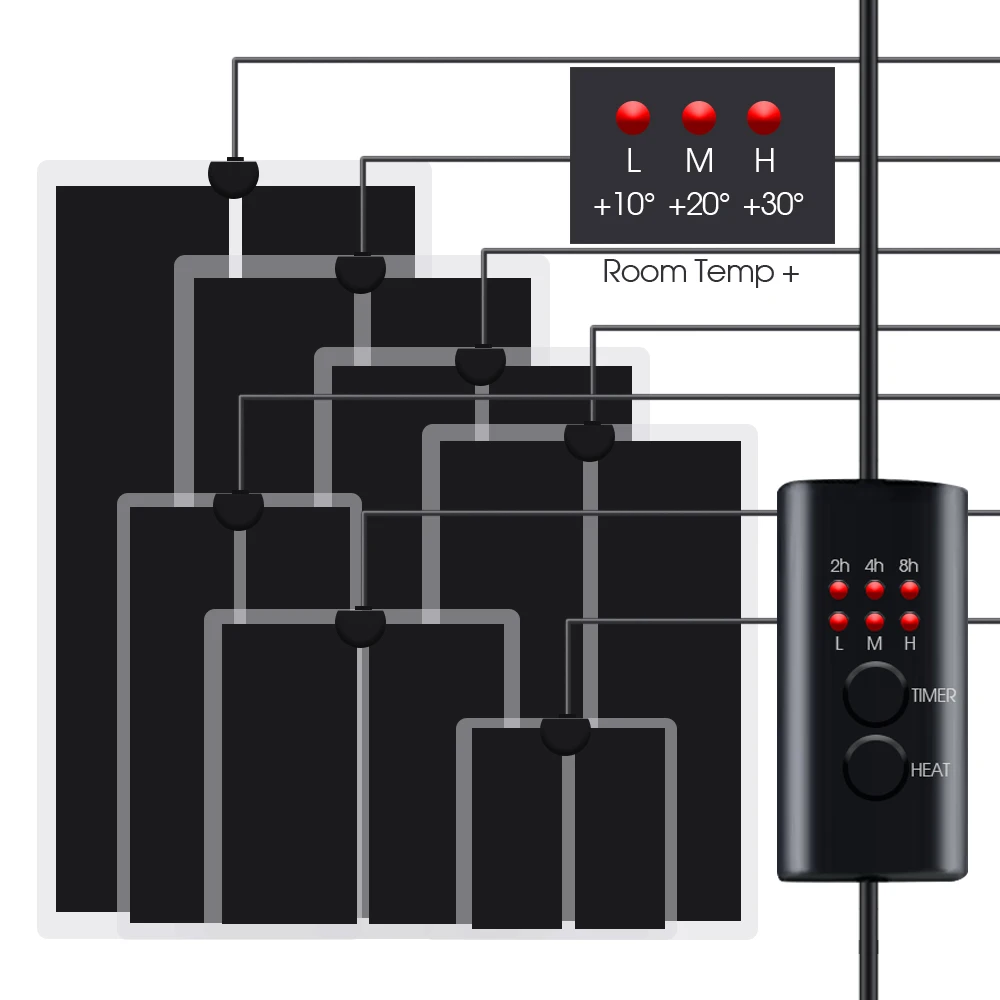 5-45W Waterproof Plants Heating Pad Warmer Heat Mat with 3-Gear Temperature Controller 2/4/6H Timing Reptile Terrarium Heaters seedling heat mat