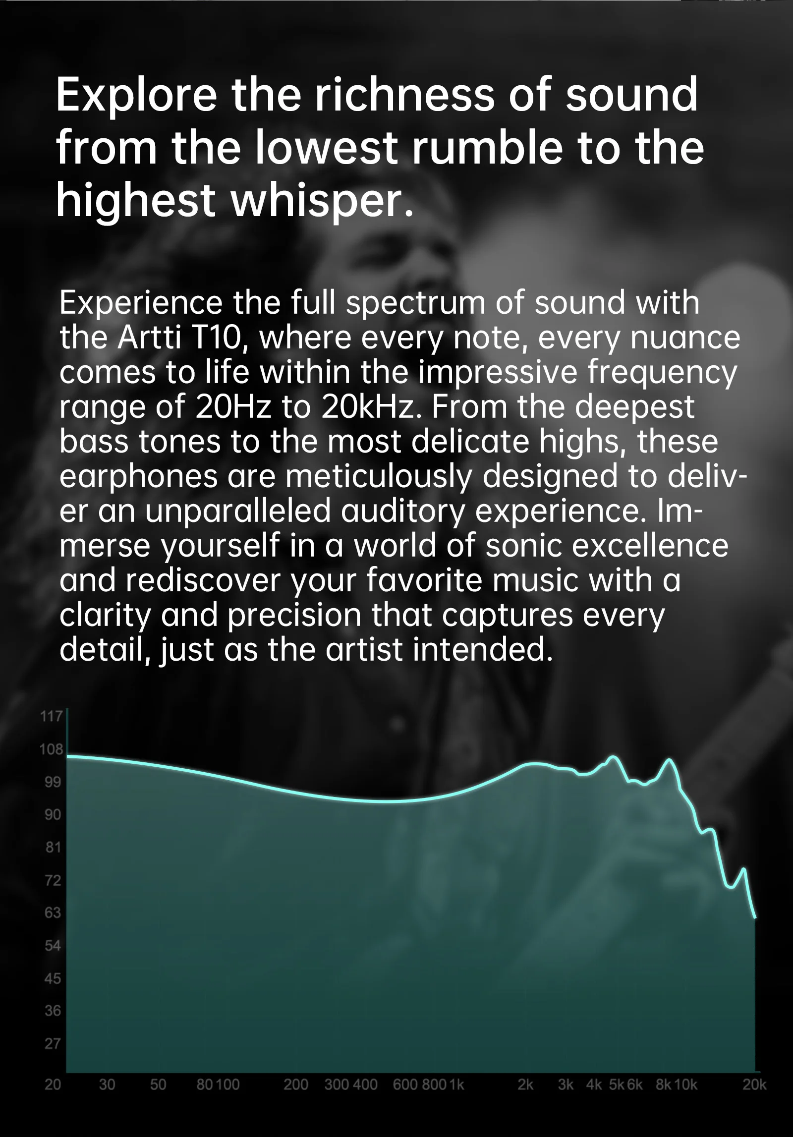 Artti T10 Wired Hifi In-ear Monitors With Planar Driver Technology_voghion.com