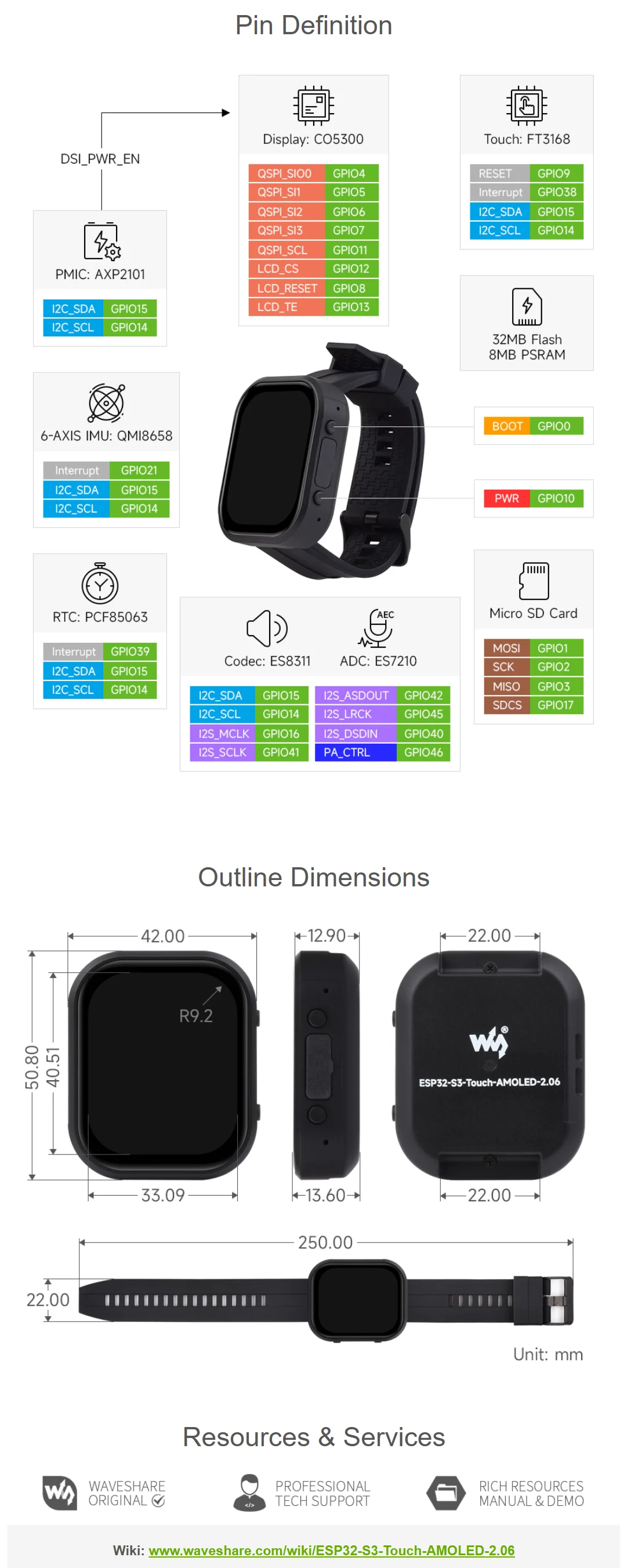 Waveshare ESP32-S3 2.06 Inch AMOLED Touch Display Watch Board 410x502 Pixels 32