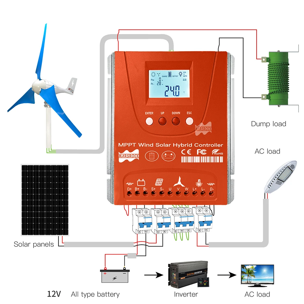 3000W 12V24V48V MPPT Hybrid Solar Controller Wind Turbine,With Unloading Load LCD Display, For Lifepo4 Full Battery — view 6