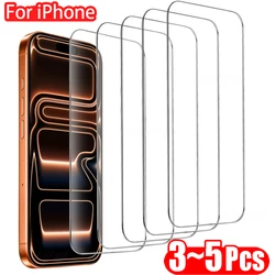 Premium Tempered Glass Screen Protector with Oleophobic Coating (3 - 5 Pack) - 5 Pieces