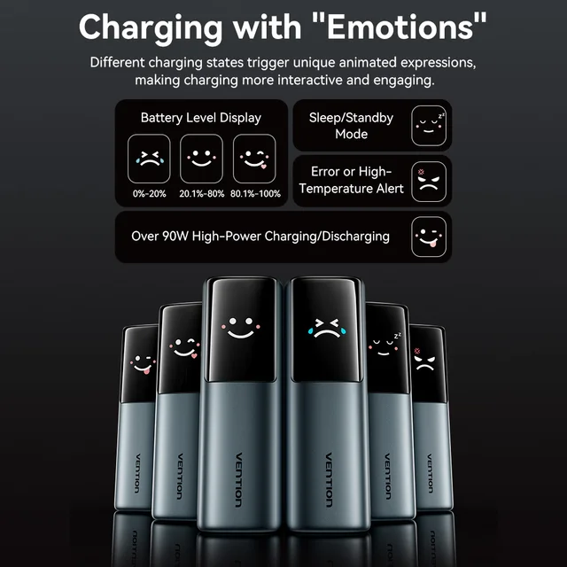 Vention 165W Power Bank 20000mAh