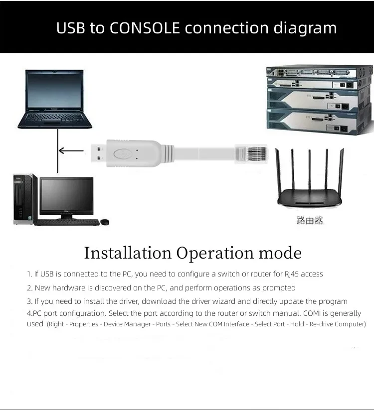 USB to RS232 직렬 포트, 9 핀 케이블, USB 와이어, CD 포함, Win98 98SE Me 2000XP Mac용