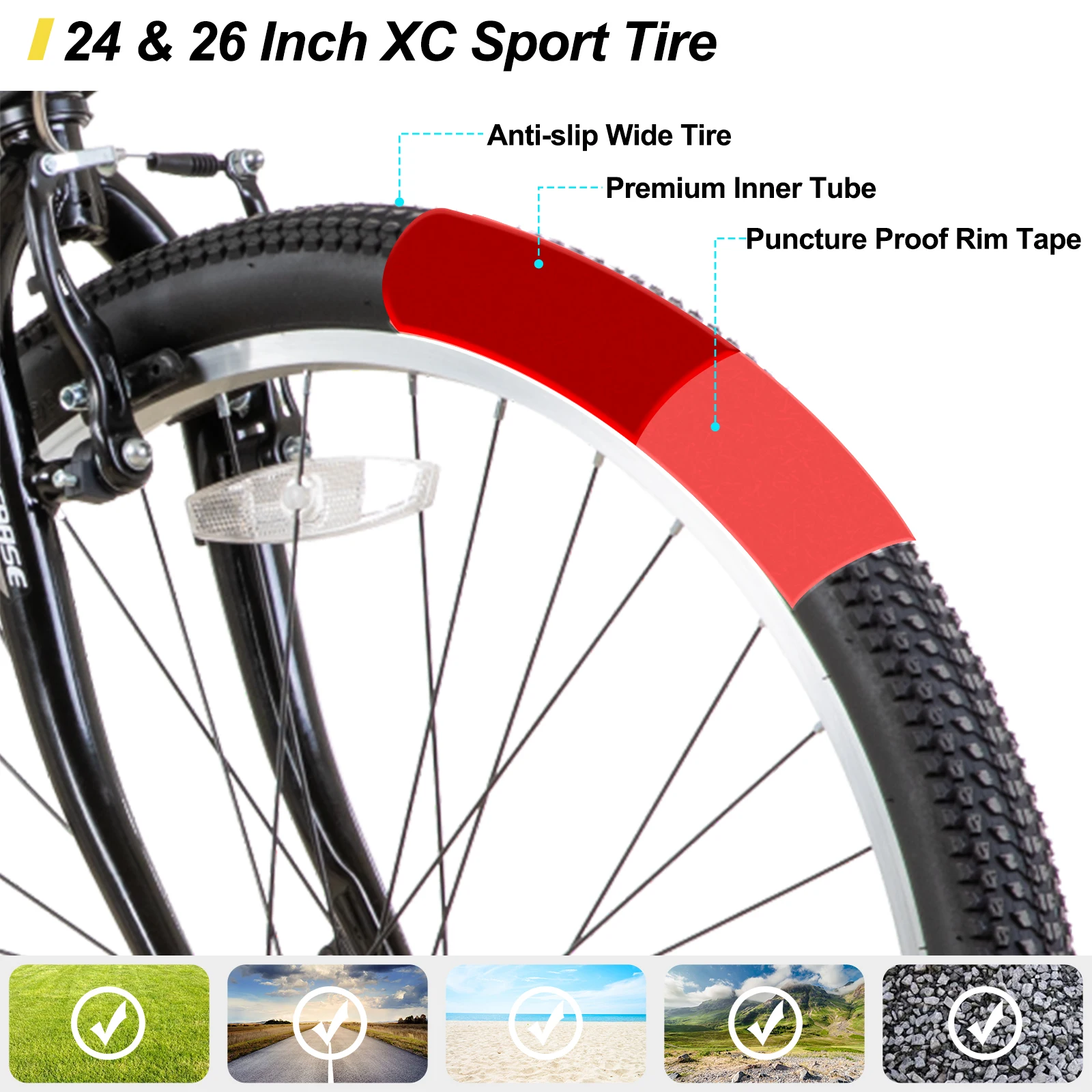 Hiland 24 26 inch Mountain Bike for Men Women, 21 Speeds High-Carbon Steel Frame, Sport Cycling MTB Bicycle for Adult 4
