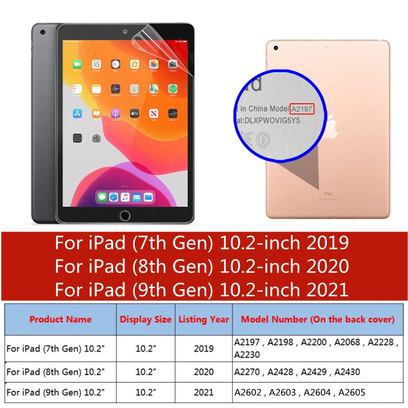 Paper Like PET Matte Write Painting Film Screen Protector For iPad 10.2 Pro 11 Air 5 4 10.9 Mini 3 4 5 6 9.7 10.5 2022 8th 9th 