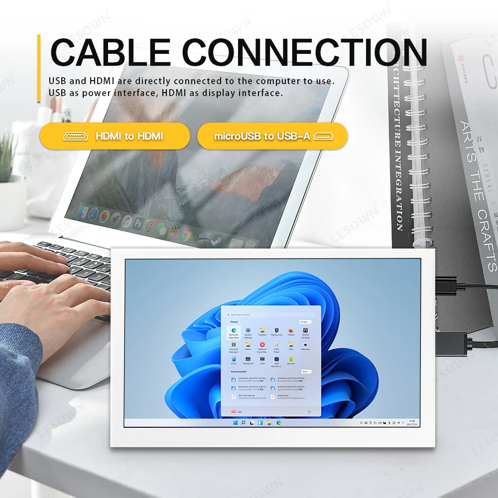 LESOWN ũ  PC  ̿,  HDMI  ġ IPS ũ,  LCD 1024x600 Ǯ HD ̵ ÷, 7 ġ