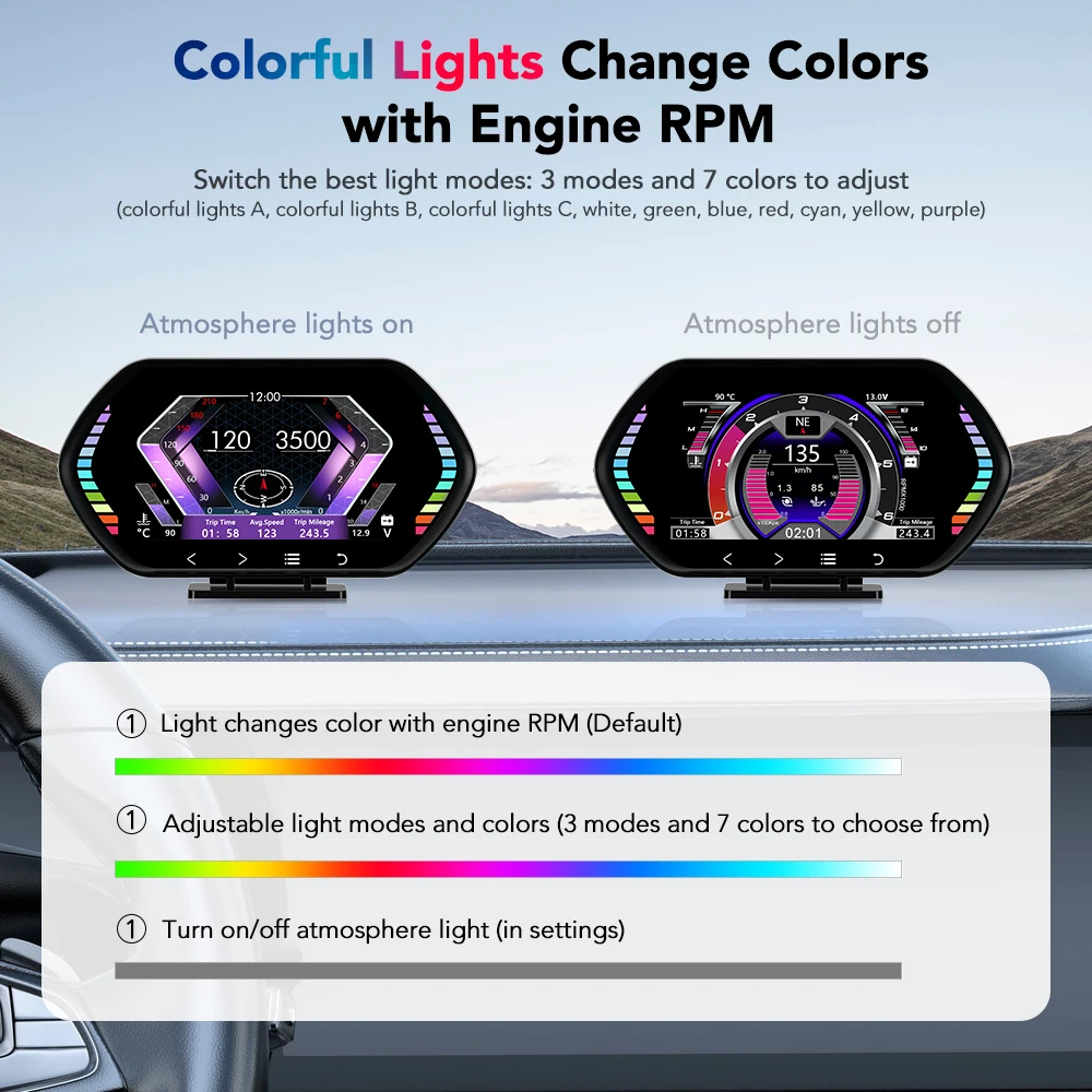 ڵ   ÷ OBD2 GPS  ý HUD 4.5 ġ LCD  ӵ , ð  ġ ư  