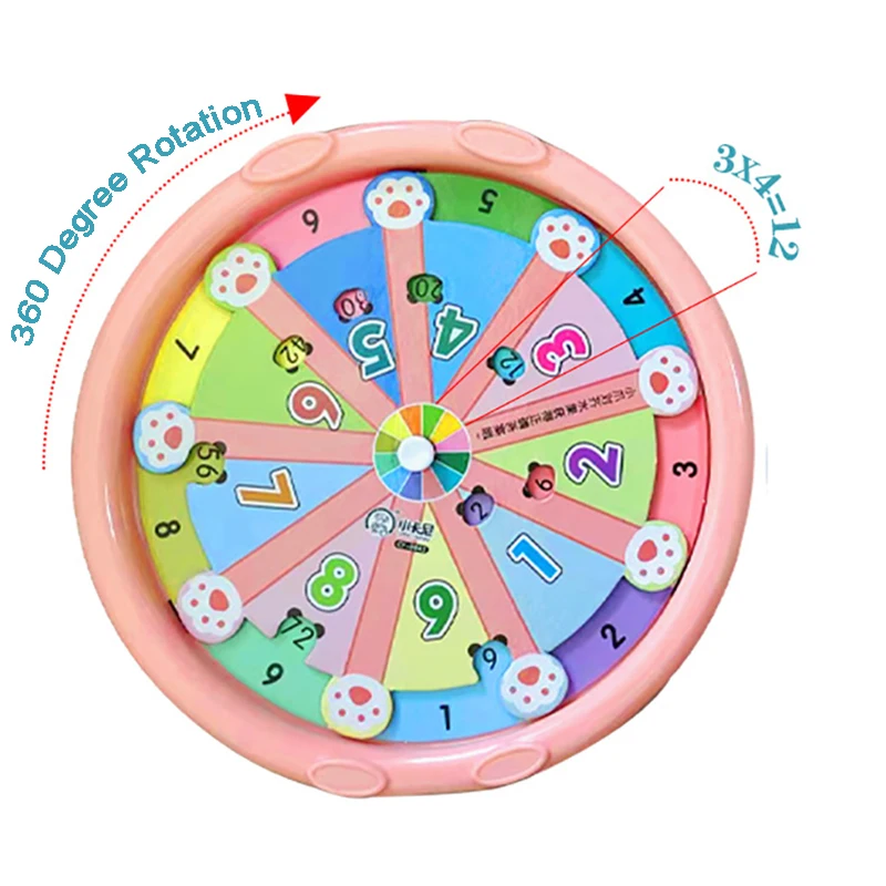 Children Math Multiplication Table Montessori Parish Toy Multiplication Turntable Teach Tool Arithmetic Practice Educational Toy educational toys math toys teaching aids toys