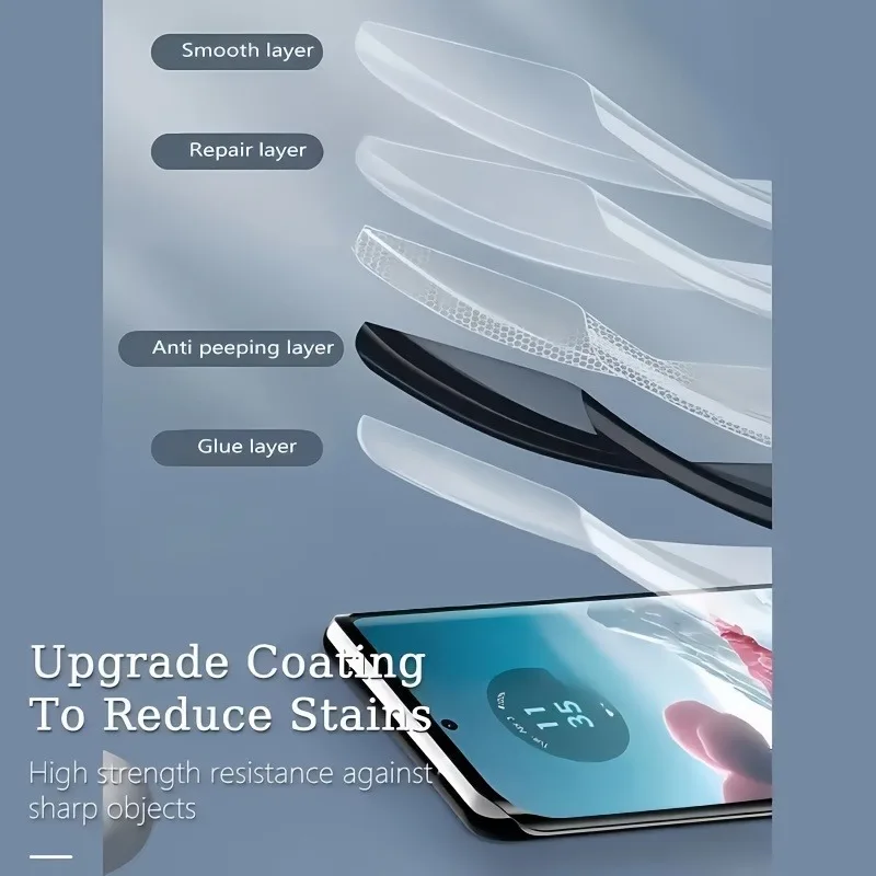 3-Pack Privacy Hydrogel Screen Protector Film