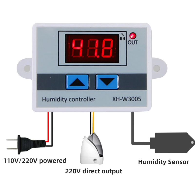 XH W3005 Digital Humidity Controller Hygrometer Control Hygrostat Humidity Sensor Hygrometer