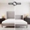 Full Platform Bed Frame 51.2" High Headboard Tall Upholstered Beds/No Box Spring Required/Wood Slat Support, Full Bed Frame 4