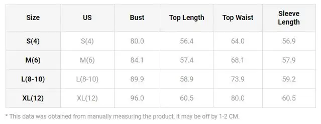 Рисунок 4 - Женская блузка с V-образным вырезом