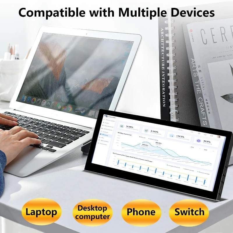 10.3인치 소형 터치스크린 모니터 60hz 스피커 내장 IPS 화면 HDMI USB-C 휴대용 모니터 노트북 PC GPU CPU AIDA64 모니터링