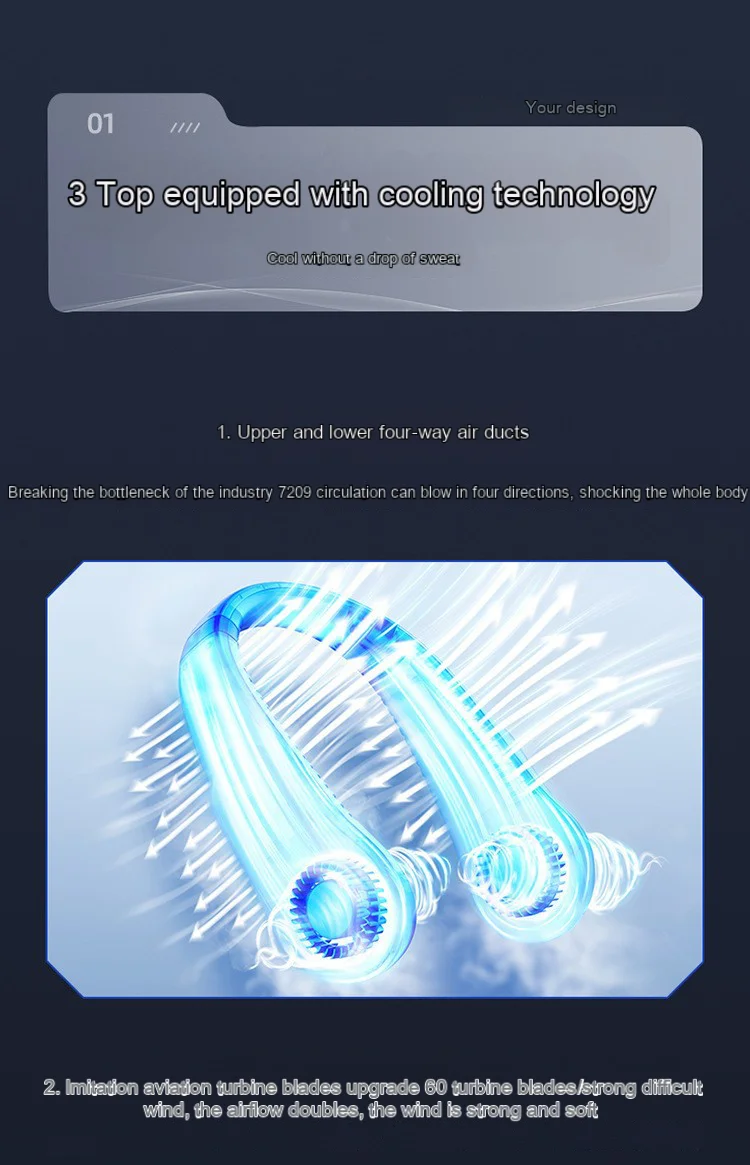 Description Picture 2 of itemNew Hanging Neck Fan Digital Display Power ventilador Bladeless Neckband Fan Portable Air Cooler USB Rechargeable Electric Fans