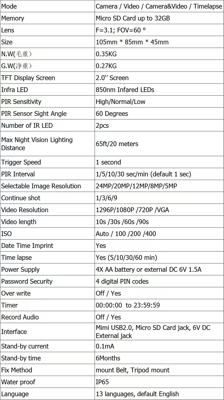 Slide image d976ec3a75704f458077766c96feddd2