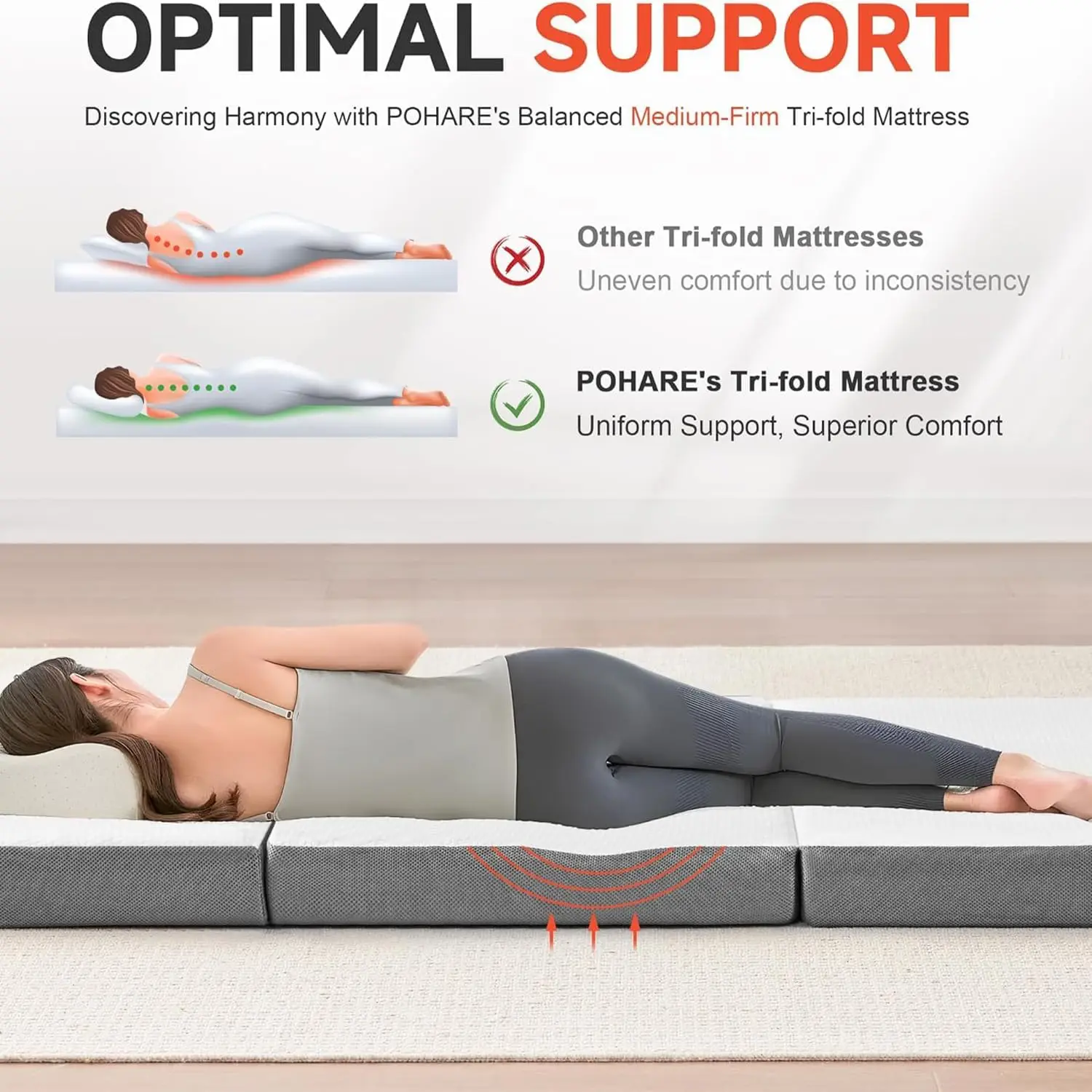 مرتبة مفردة قابلة للطي، مرتبة علوية ثلاثية الطي من...