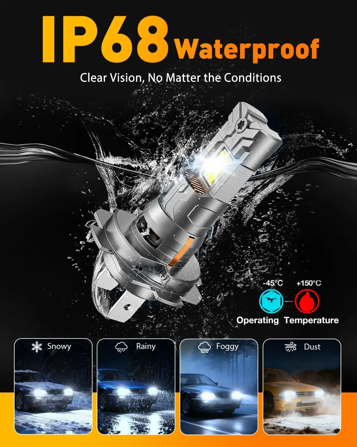 FAHREN 2PCS H7 LED Light Bulbs, Headlight 46000LM 6500K Cool White 1:1 Halogen Mini Size H7 Bulb with Fan, No Adapter Required