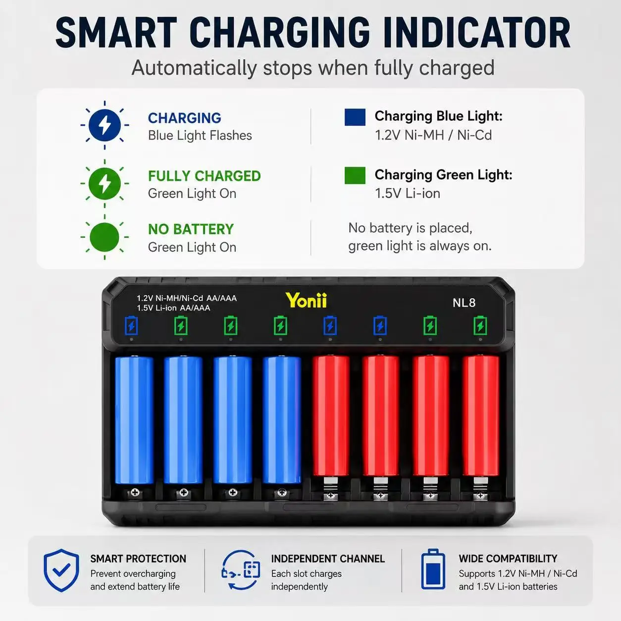 Chargeur Batteries Drone 8 Emplacements Indépendants Ni-MH Li-ion AA/AAA