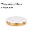 0.6mm X 10m