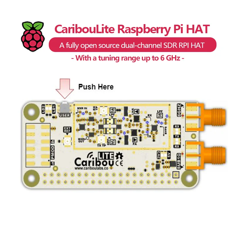 受信機 CaribouLite RPi HAT CaribouLite Raspberry Pi HAT, a fully open source dual-channel SDR