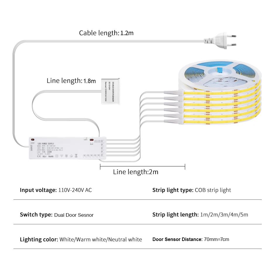 스마트 더블 도어 근접 센서 제어 LED 언더 캐비닛 조명 테이프 24V COB LED 스트립 쇼케이스 옷장 램프 백라이트