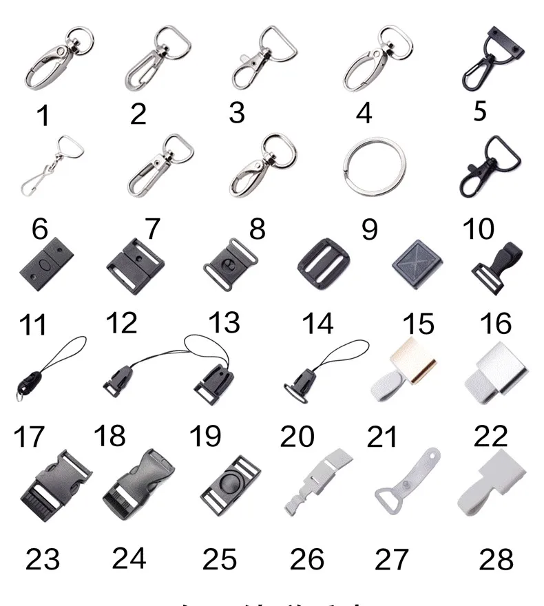 Credential Holder Keychains Card Holder Customized