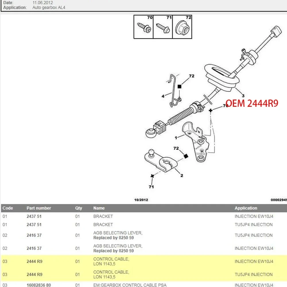 기어 선택 제어 케이블, 기어 제어 케이블, 시트로엥 C4 Triumph, 푸조 307 307CC 307SW, 2444R9 에 적합