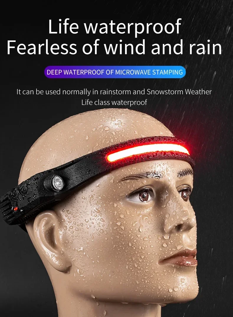 Rechargeable headlamp with 5 lighting modes