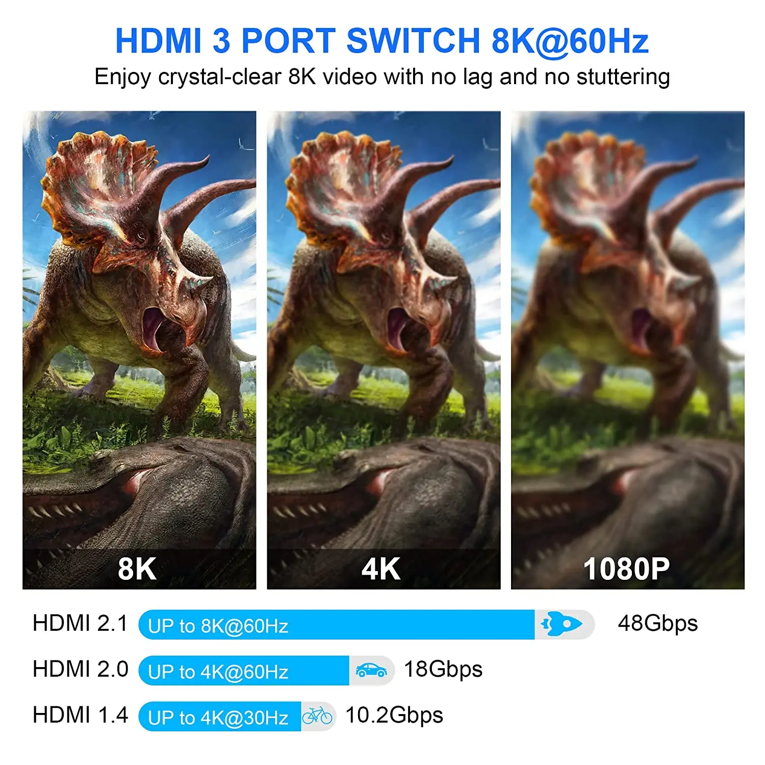 8K HDMI 2.1 ġ, 3x1, 4x1, 5x1, 4K, 120Hz HDMI ó, 5  1, 8K HDMI ġ ñ, 48Gbps, Dolby Vison (Xbox ø PS5 )