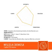 Кофе Toraldo Creamy Mixture ESE Cids 44 мм (150 шт.) — изображение 7