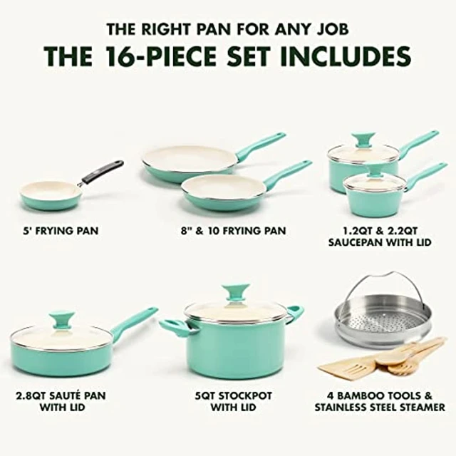 GreenPan Rio 8-Inch & 10-Inch Ceramic Nonstick Frypan Set - Turquoise