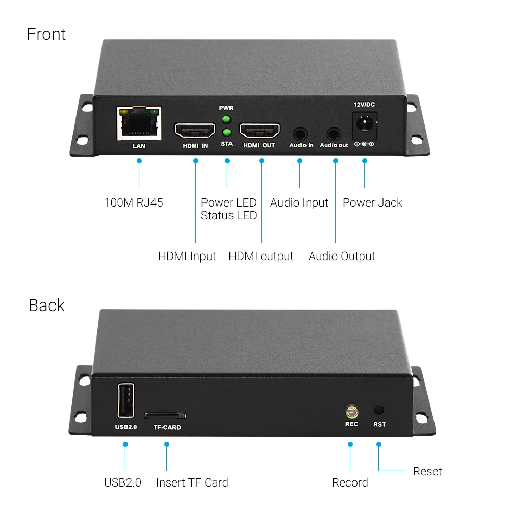 ライブストリーミング用の良い価格H.265 H.264 SRTエンコーダ