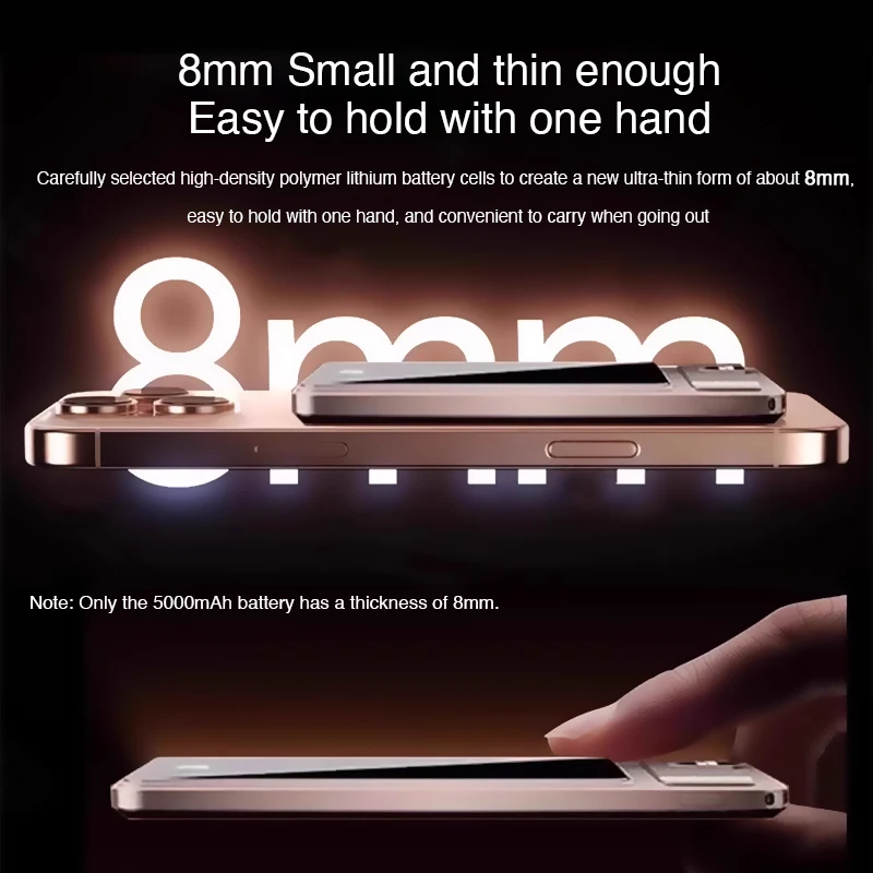 10000mAh Ultra Slim Power Bank for MagSafe,Magnetic Wireless 20W Fast Charging Portable Battery For iPhone Samsung Xiaomi iWatch 4