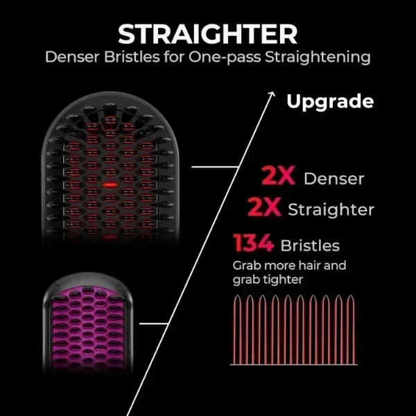 TYMO Hair Straightener Brush - Upgraded Ionic Plus Straightening Brush with Dense Bristles, 16 Temps, Dual Voltage 3