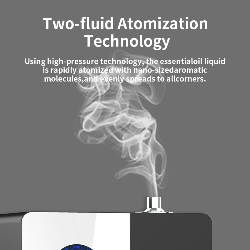 آلة الروائح الذكية WIFI تغطي 500m3 نانو الانحلال 2...
