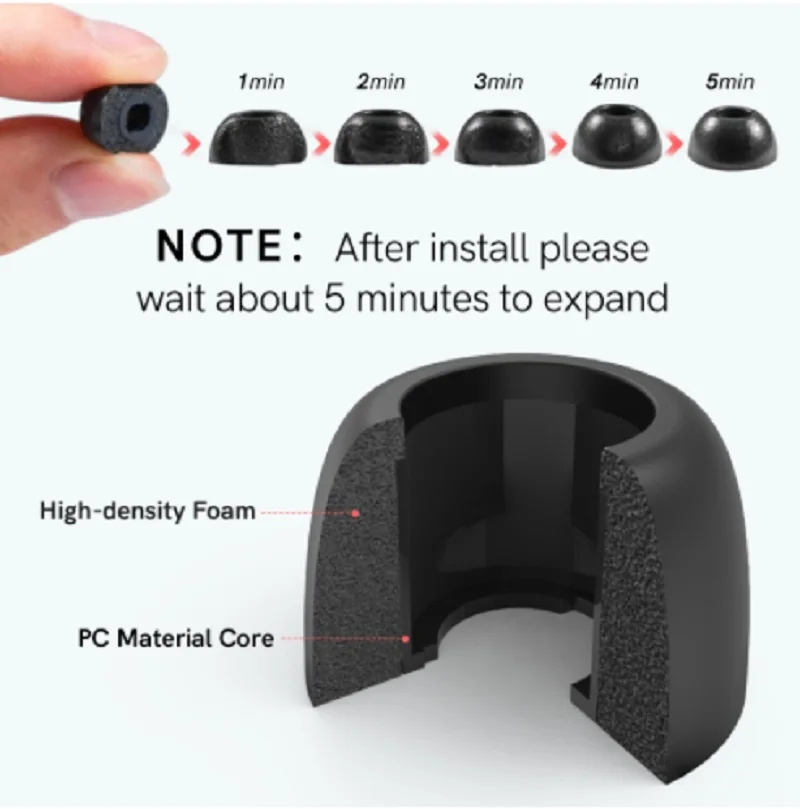 Memory Foam Replacement Earbuds Ear Buds Tips Isolate Noise Plug Compatible with Samsung Galaxy Buds Pro Earphone Repair Part
