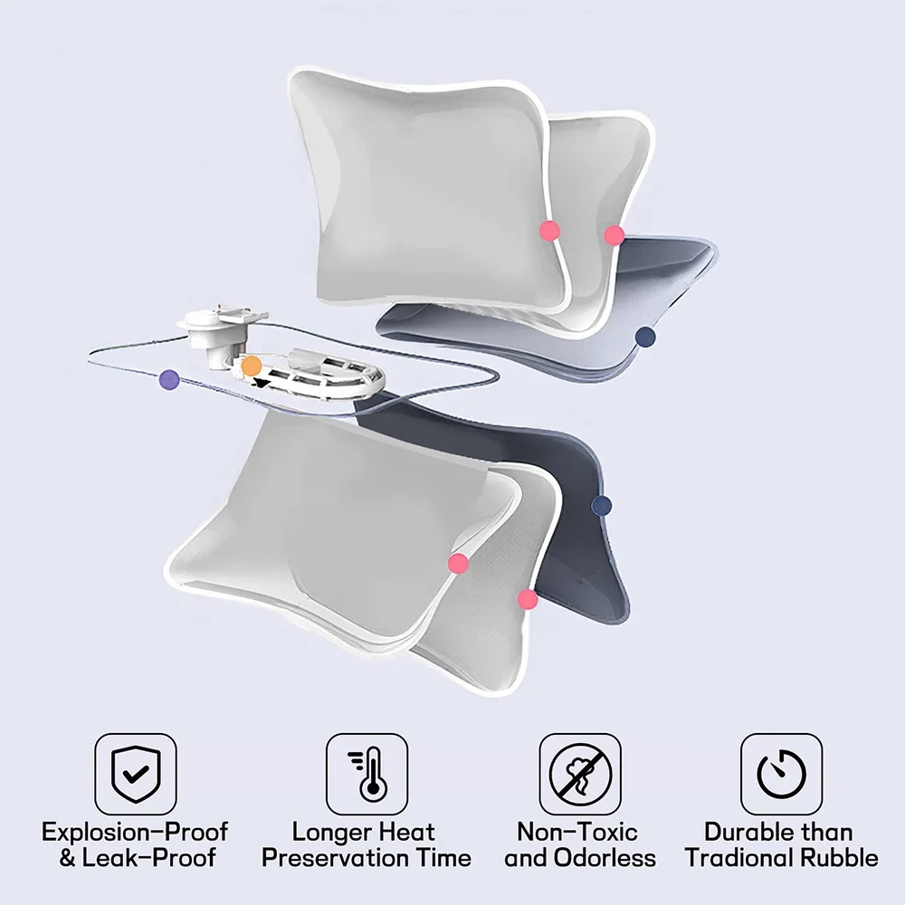Rechargeable Hot Water Bottle Cute Electric Hand Warmer EU Plug Reusable Hot Compress Bag Heating Pad Hand Pocket Warmer Xaomi 3