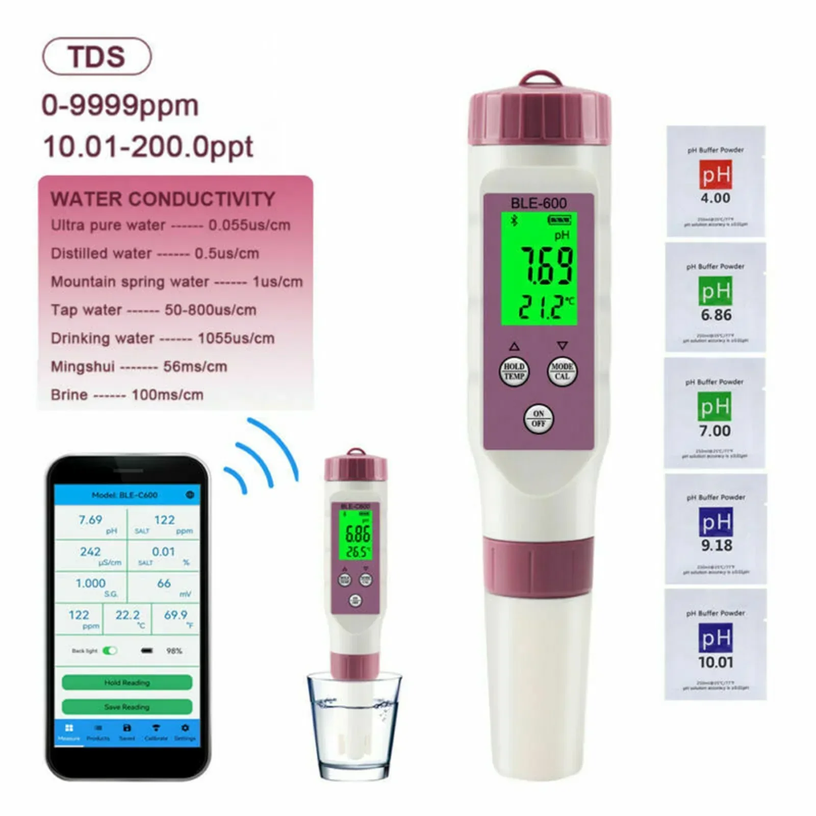 

Цифровой тестер для питьевой воды 7 в 1 ручка Bluetooth телефон приложение мониторинг данных умный фотомиометр PH/TDS