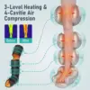 Leg  , 3-in-1 Foot Calf & Thigh  with Heat and Compression Therapy, Leg Massage Boots for Swollen Legs, E 5