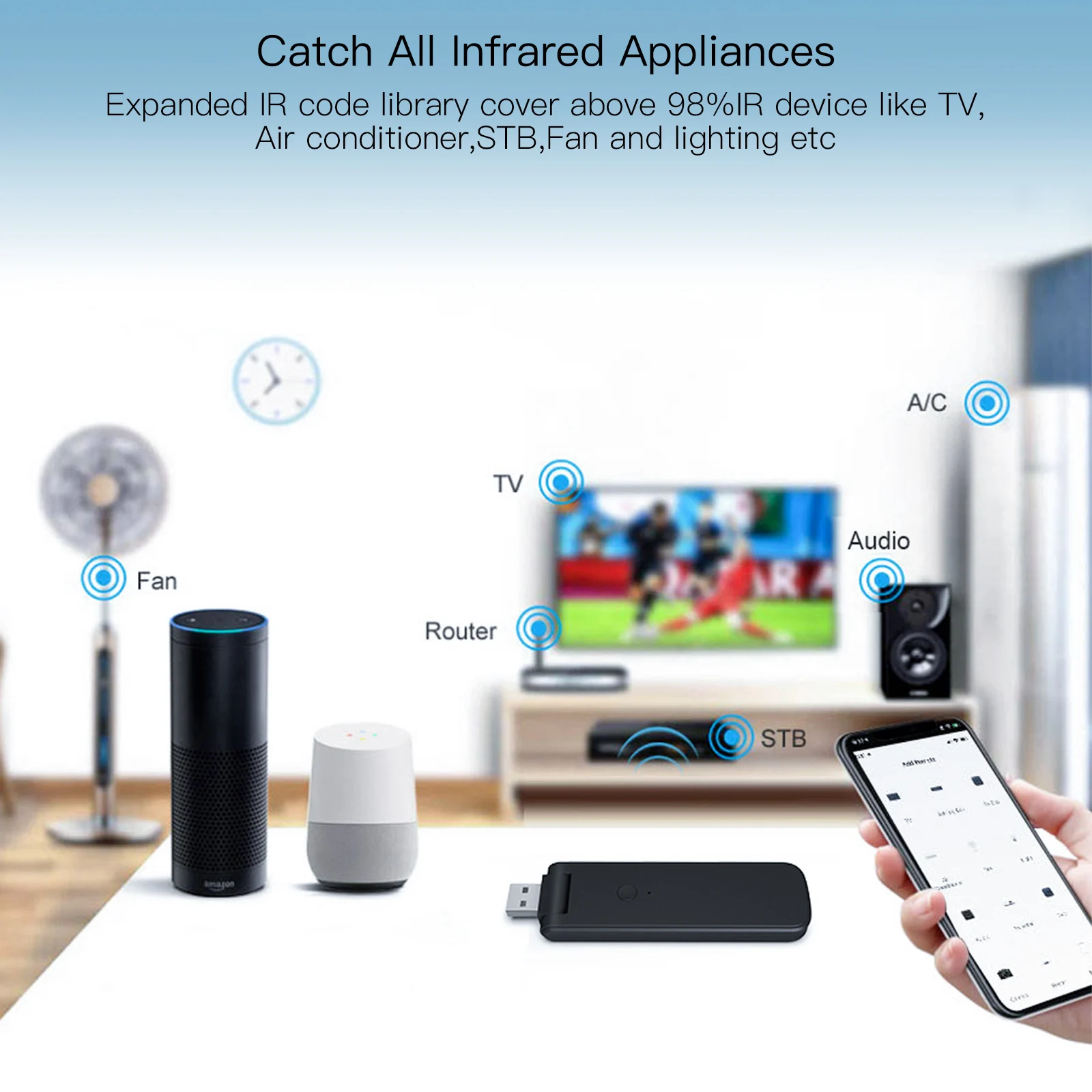 Fio, USB, IR, RF, Rotação 210 °,