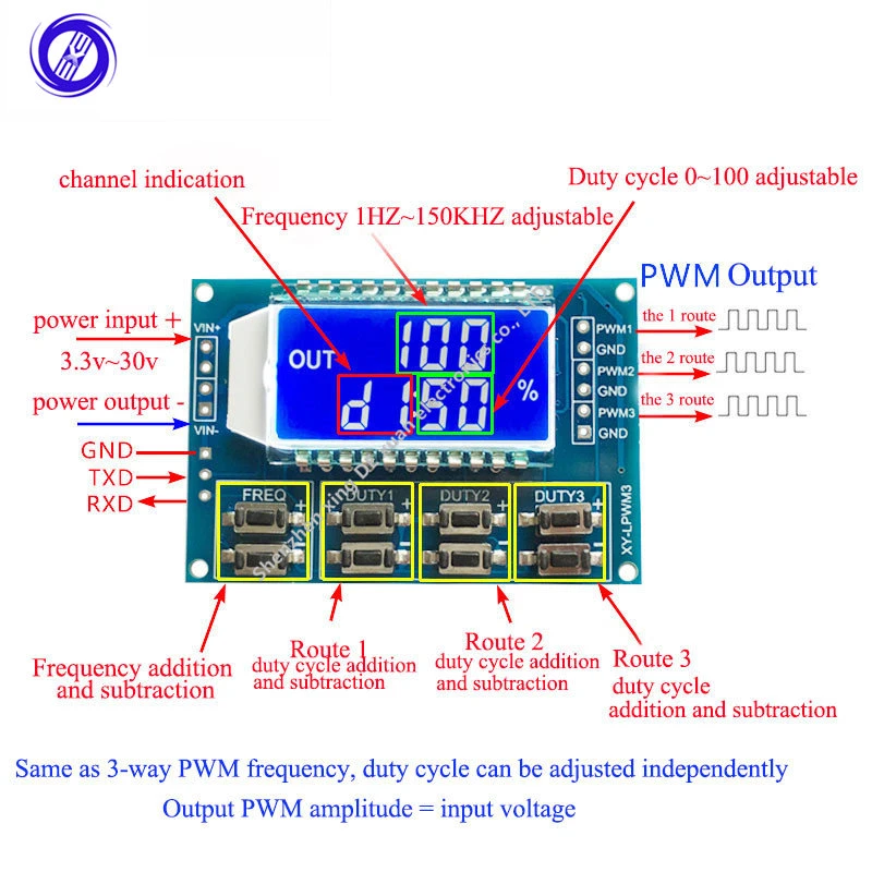 Akozon PWM Generator 1Hz-150kHz - Automatikzyklus Board Für LED, Motor & Magnetventile