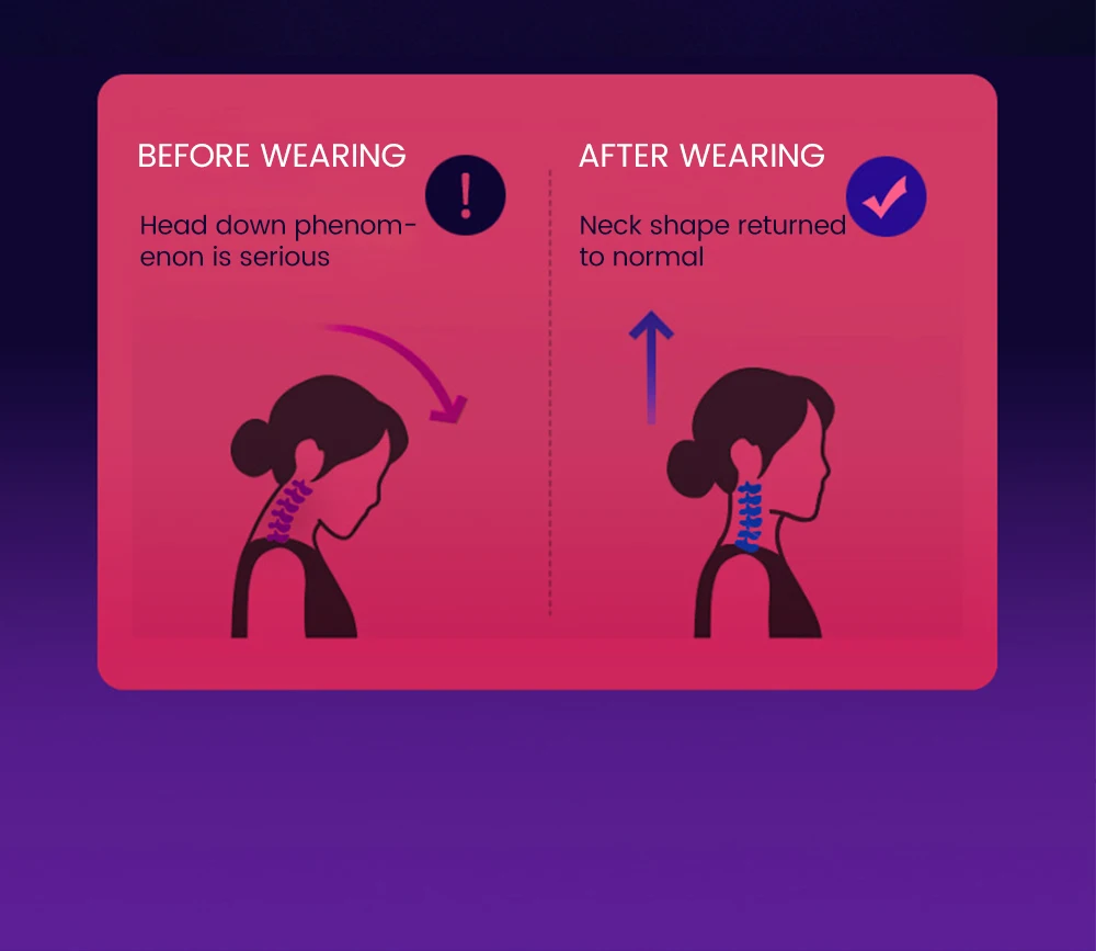 Cervical Traction Device Posture Corrector Neck Collar Cervical Neck