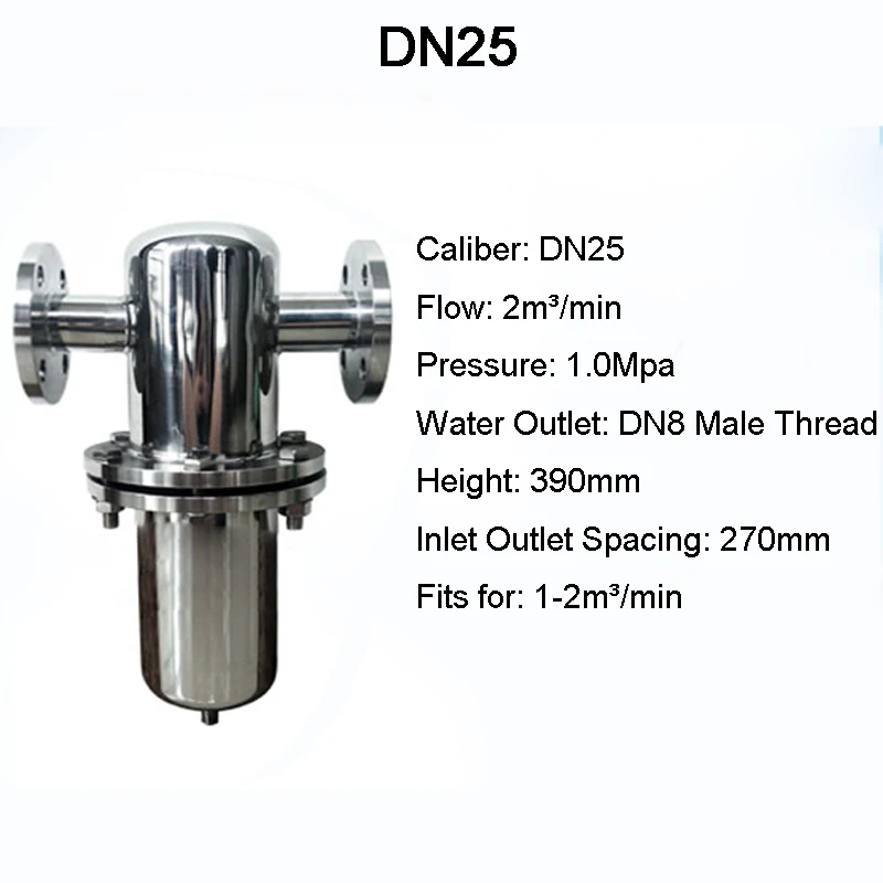 fa193-螺杆式空压机气源处理设备 DN25