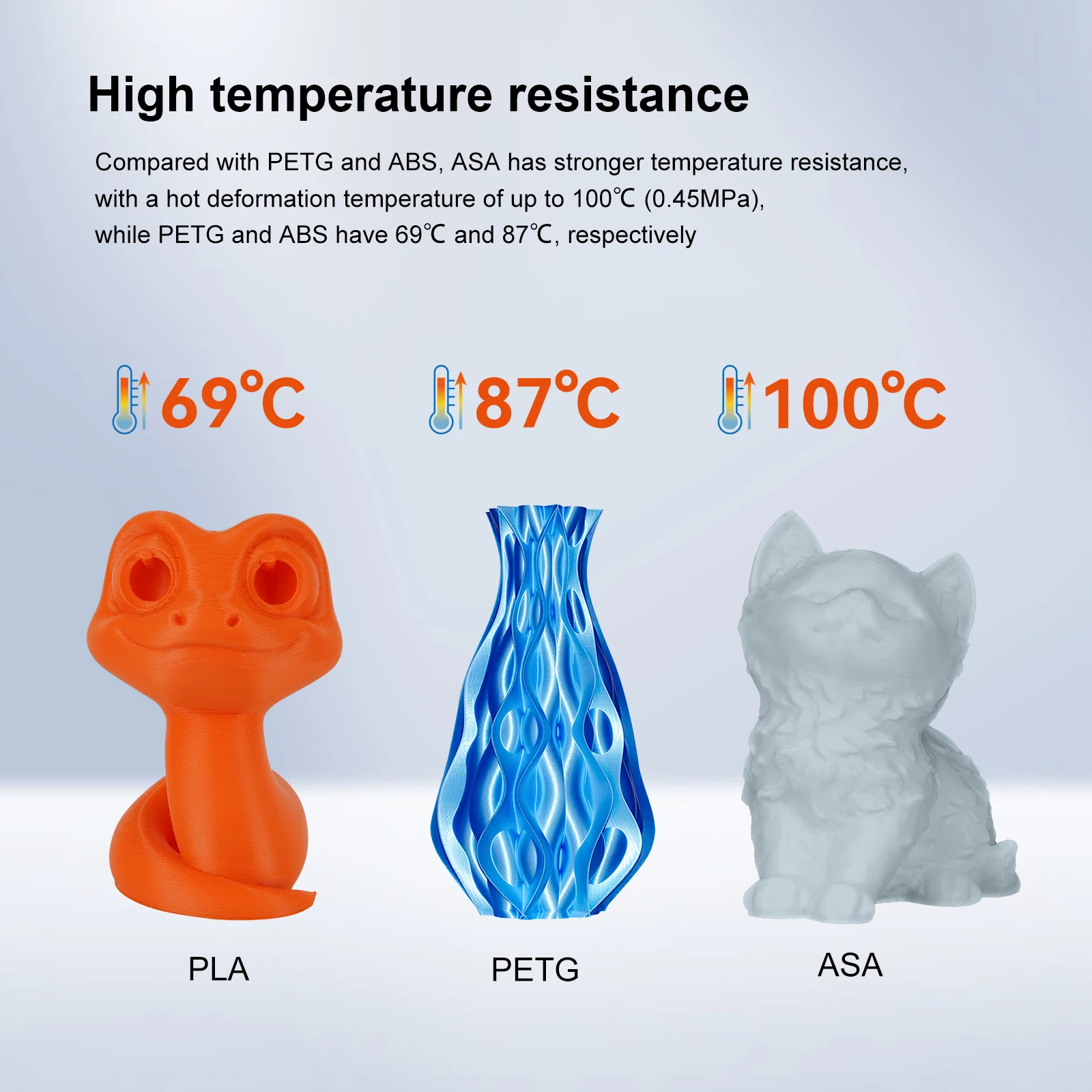 KINGROON ASA-Filament, UV-beständig, 100 blasenfrei