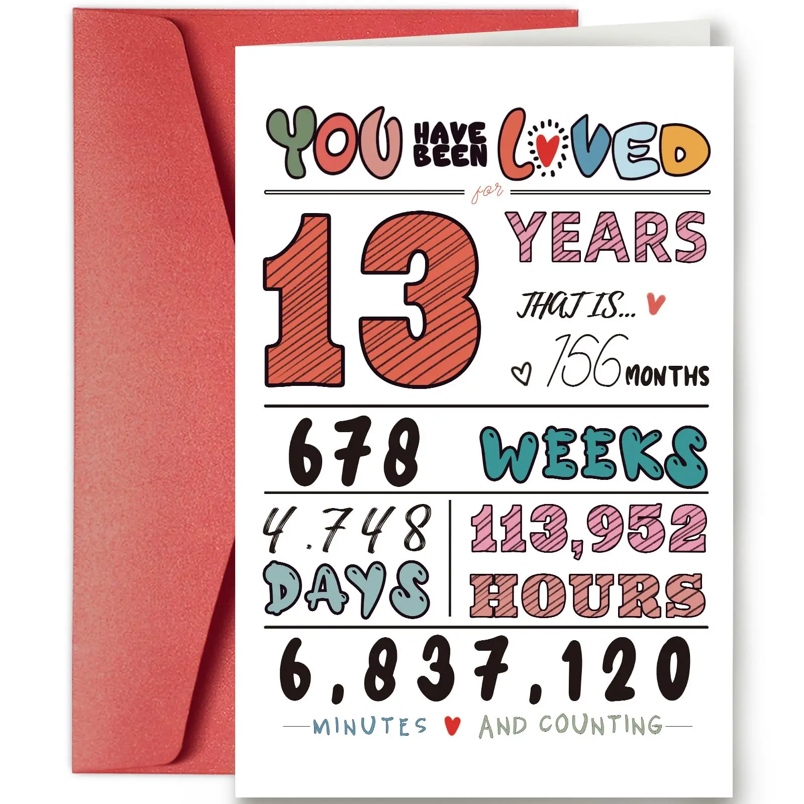 FALOGI Biglietto di auguri per il 21° compleanno del nipote – Biglietto di auguri di compleanno per nipote, regalo di compleanno per nipote di 21 anni, biglietto con incisione in metallo