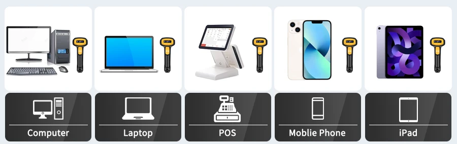 2D, Com Fio, 2.4G, Sem Fio, Trabalhar