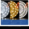 Phlanp LED Ring PANEL Circle Light 12W 18W 24W 36W SMD2835 AC 220V LED square Ceiling board the circular lamp board LED source 2