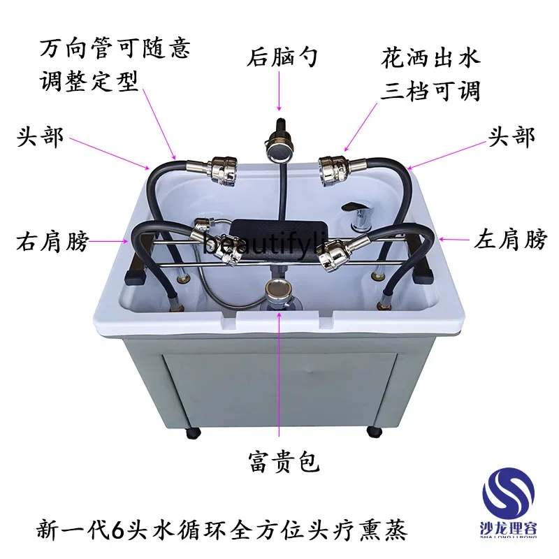 Рисунок 5 - Новая 6-мерная 1-телесная очистка воды