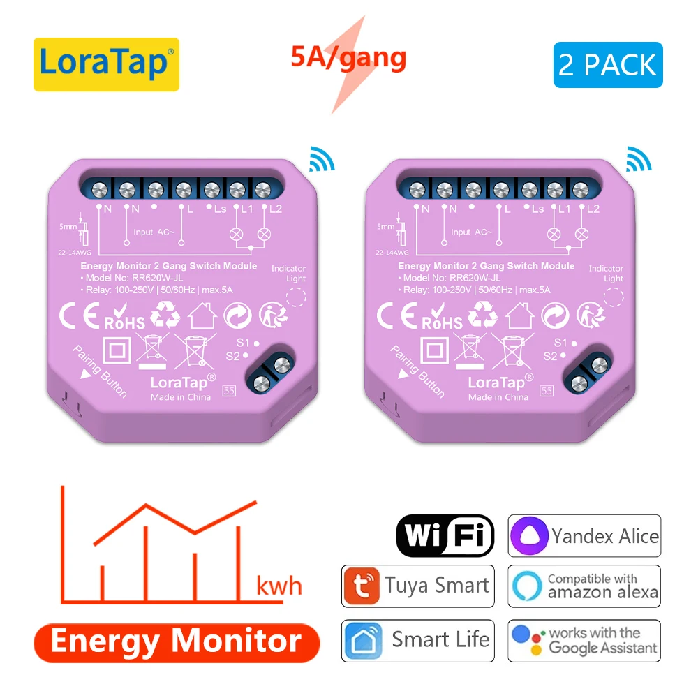Power Monitor 2pcs