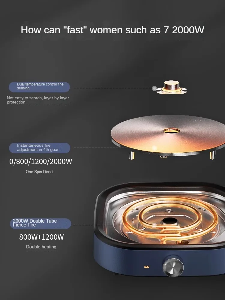 220V 6L Non-stick Electric Hot Pot 2 Flavor Cooker Available Split Type Multi Cooker Home Frying Pan 4